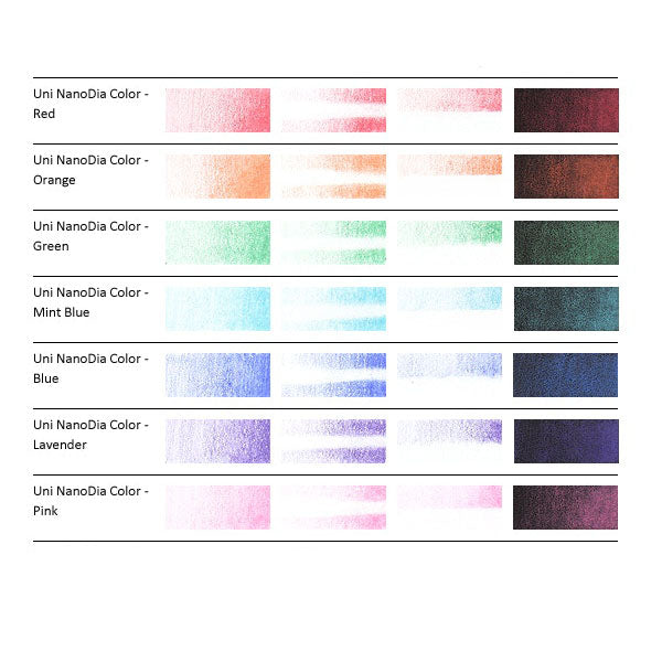 Uni Nano Dia Colour Lead - 0.5 mm -  - Pencil Leads - Bunbougu